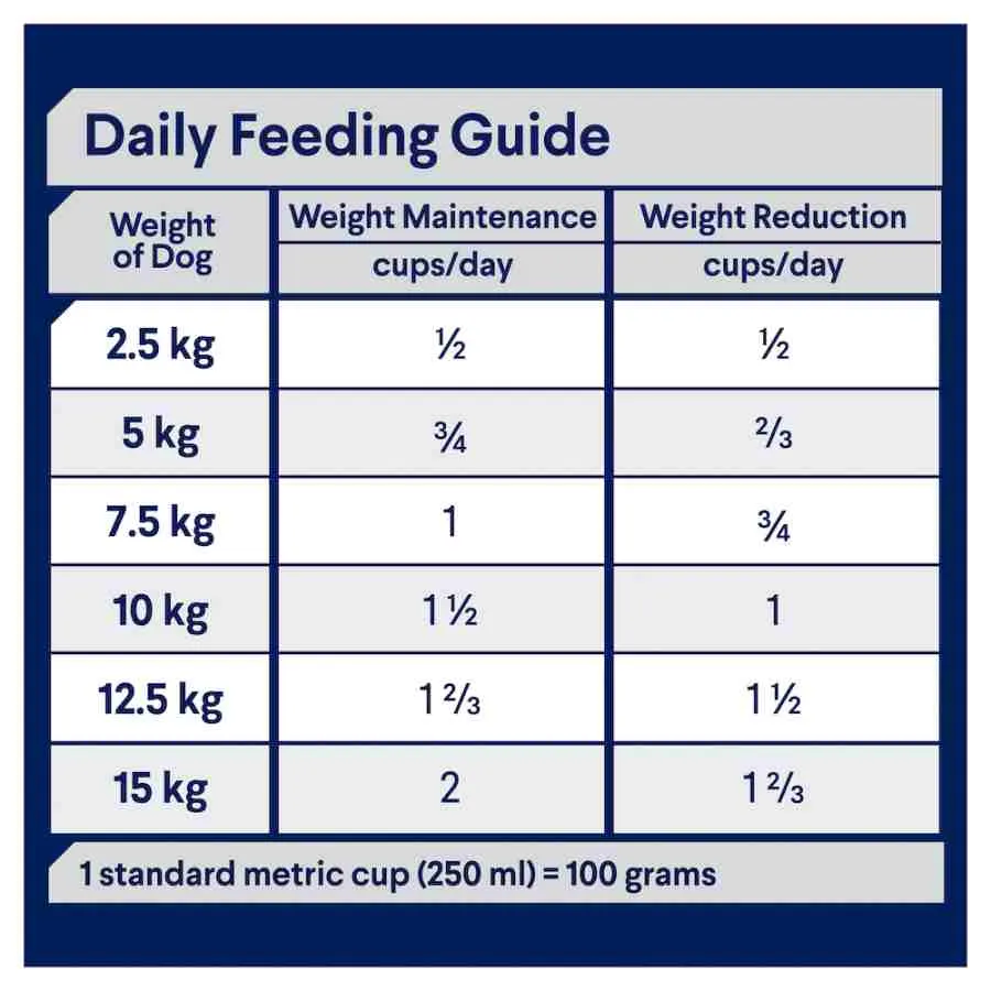 Advance Dog Healthy Weight Chicken 2.5kg